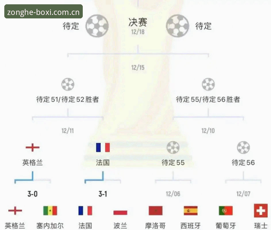 博喜移动端 2026世界杯赛程压力全面评测:从博喜体育视角看球员心声