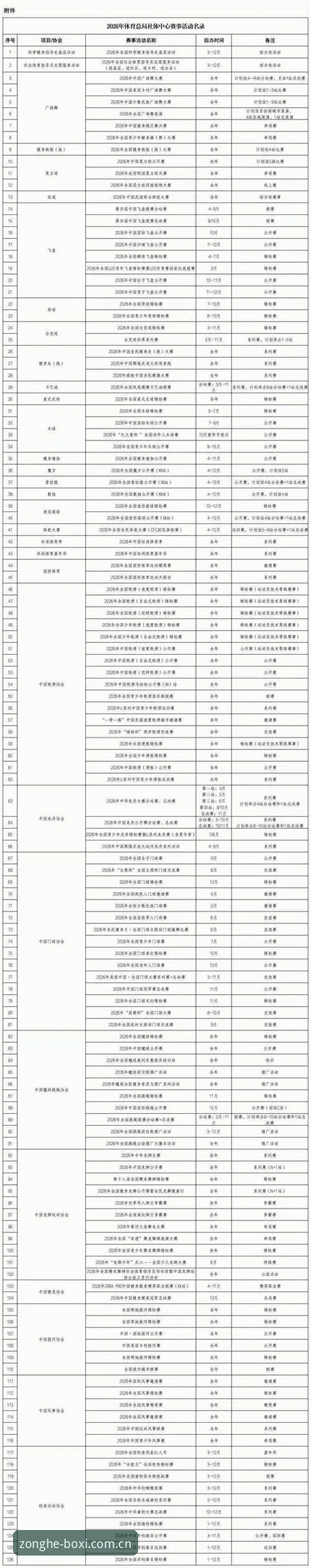 博喜官网必备 博喜体育官网必备功能深度解析:2026中国赛事数据评测与平台对比全面指南